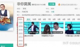 非你莫属90后爆料视频,职场真相大曝光！